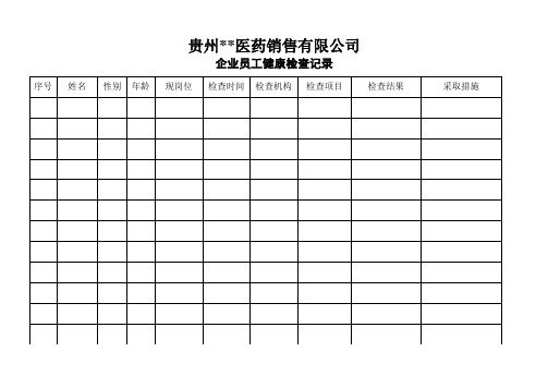 医药GSP 质量记录表