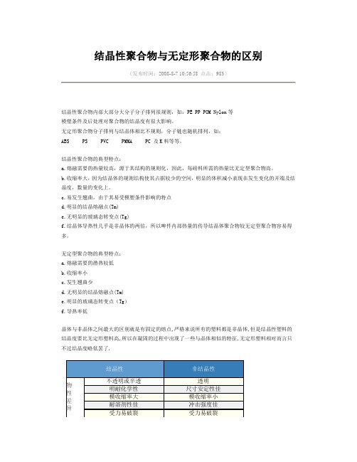 结晶性聚合物与无定形聚合物的区别