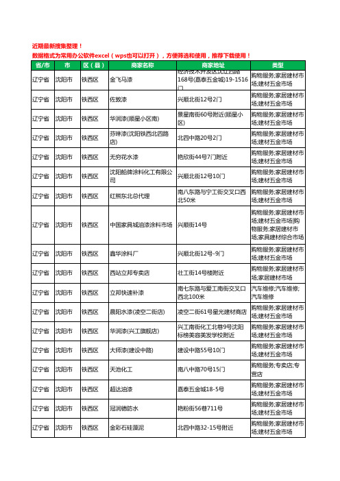 2020新版辽宁省沈阳市铁西区油漆工商企业公司商家名录名单黄页联系方式大全112家