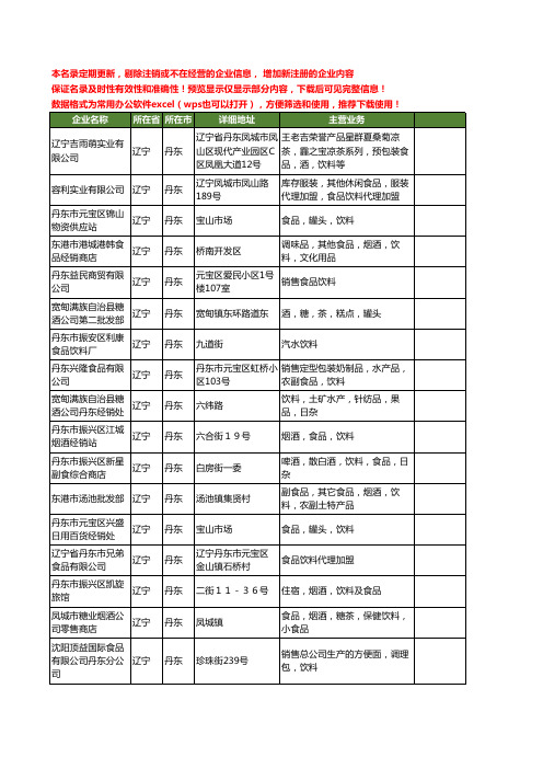 新版辽宁省丹东饮料食品工商企业公司商家名录名单联系方式大全156家