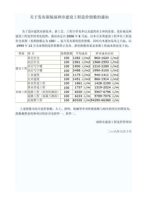 关于发布新版深圳市建设工程造价指数的通知