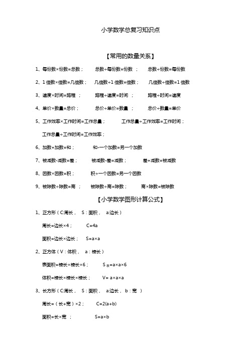 人教版小学数学毕业知识点