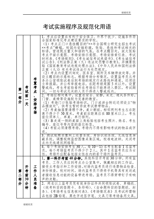 考试实施程序及规范化用语 .doc