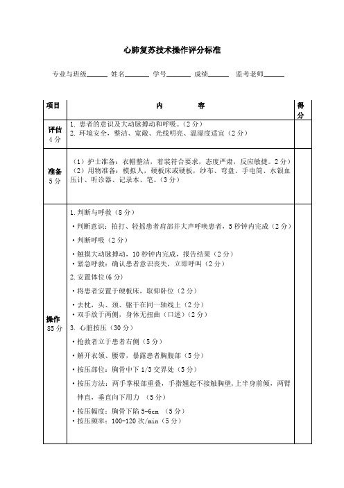 2019届护理毕业生基础护理技能考试考核标准