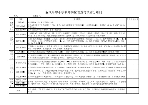 岗位设置考核评分细则