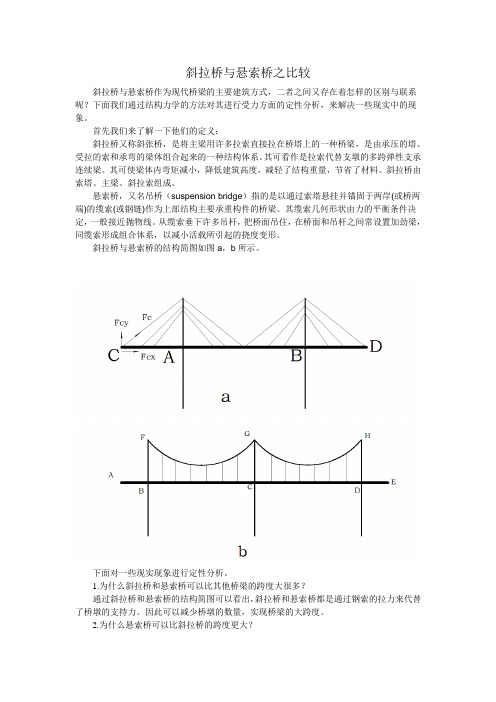 斜拉桥与悬索桥之比较解读