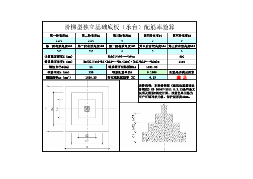 独立基础(承台)配筋率验算