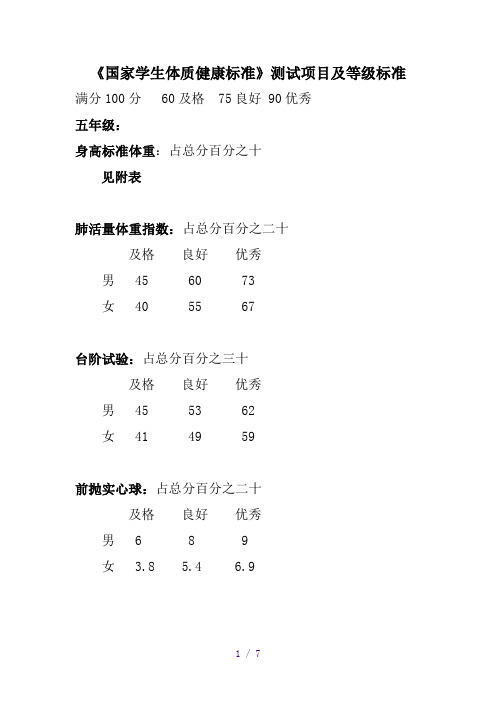 国家学生体质健康标准