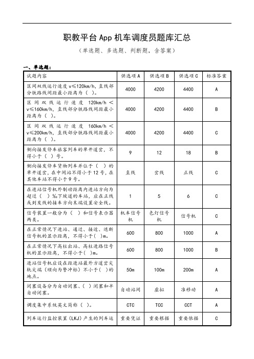 职教平台App机车调度员题库汇总(单选题、多选题、判断题,含答案)