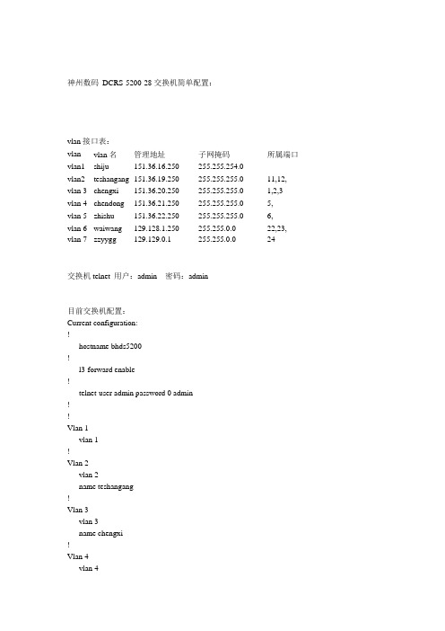 神州数码DCRS命令简单配置(可编辑修改word版)