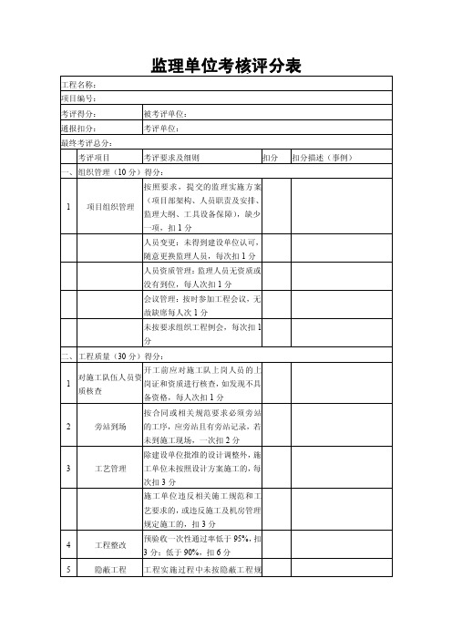 监理单位考核评分表（模板）