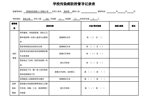 二十里铺小学学校传染病防控督导记录表