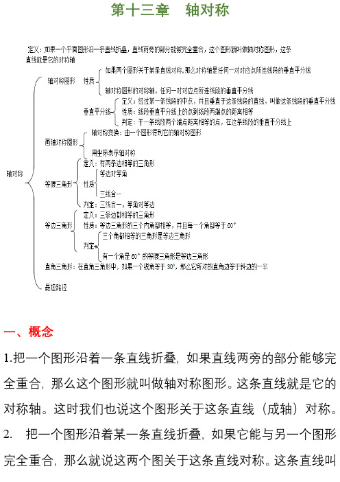 8年级上册数学第三单元《第十三章 轴对称》知识点总结