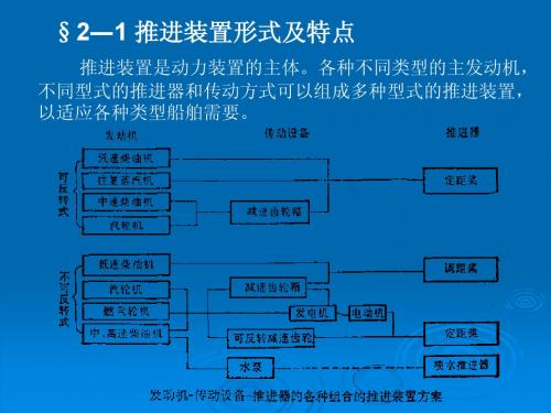 第二章 船舶轴系