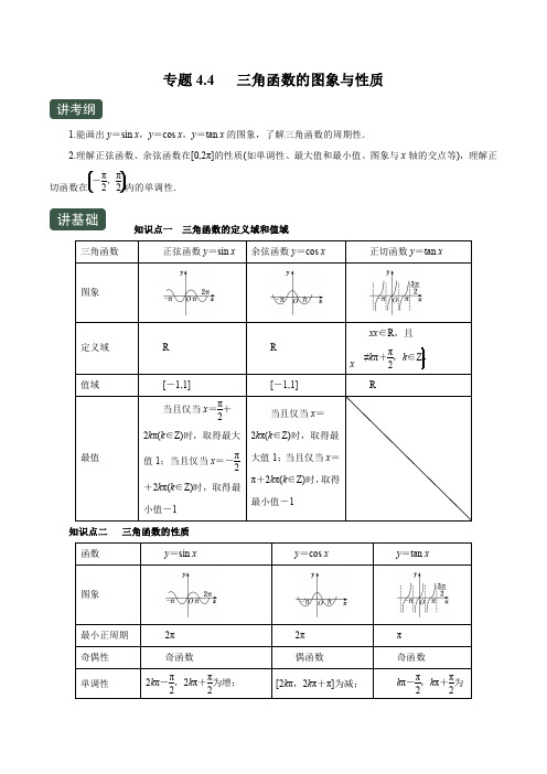 2020年高考数学(文)一轮复习专题4.4 三角函数的图象与性质(讲)(解析版)