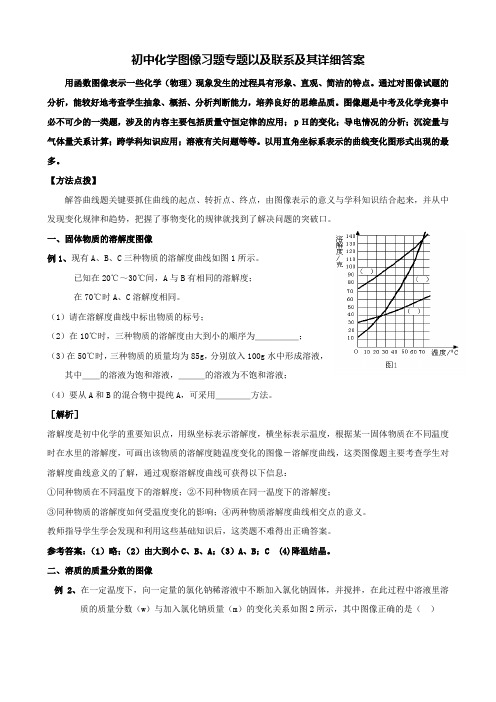 初中化学图像习题专题以及联系及其详细答案