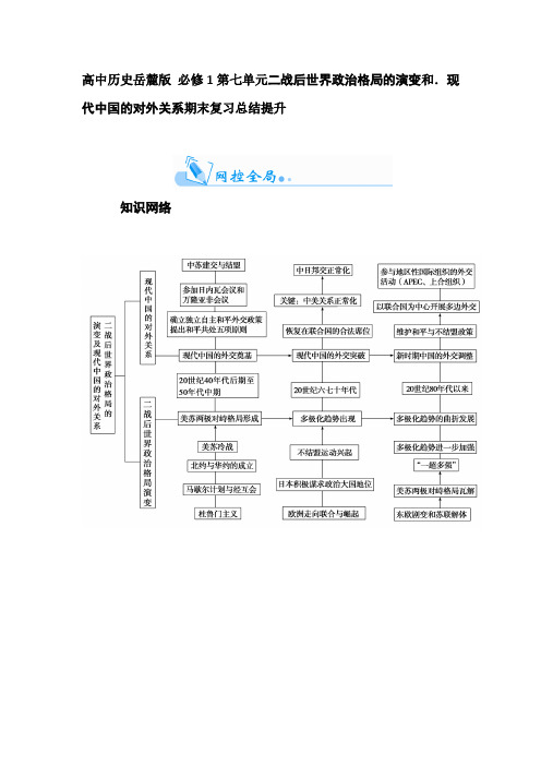 高中历史岳麓版必修1第七单元二战后世界政治格局的演变和现代中国的对外关系期末复习总结提升