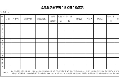 危险化学品车辆“四必查”检查表