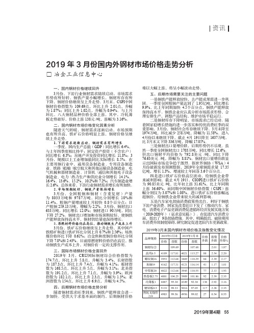 2019年3月份国内外钢材市场价格走势分析