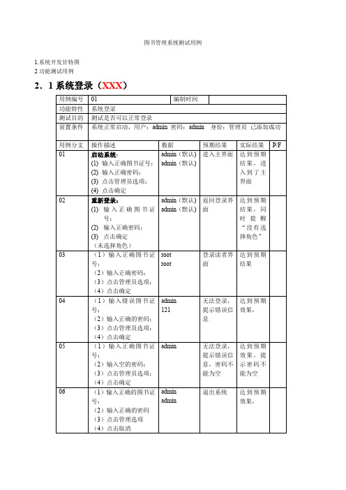 图书管理系统测试用例