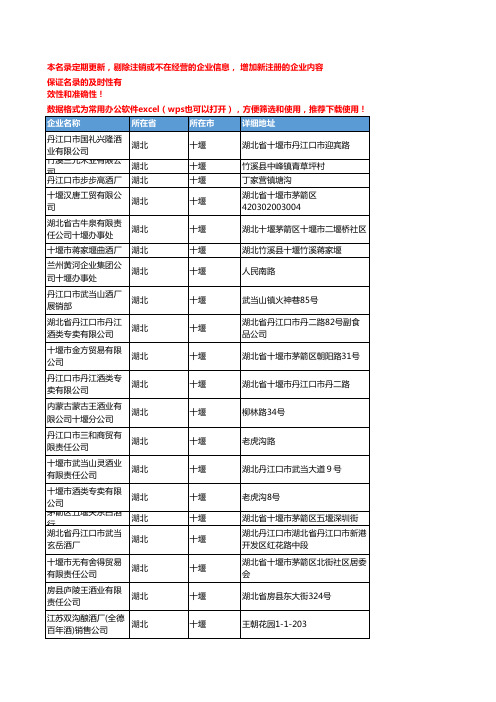 2020新版湖北十堰酒类企业公司名录名单黄页联系方式大全74家