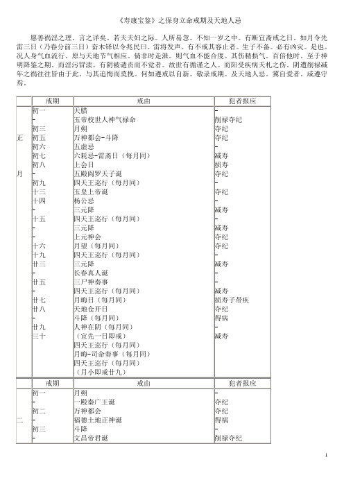 《寿康宝鉴》之保身立命戒期及天地人忌解析