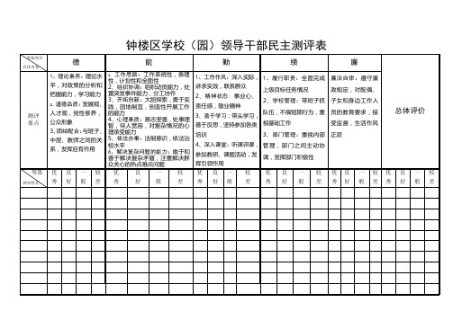 钟楼区学校园领导干部民主测评表