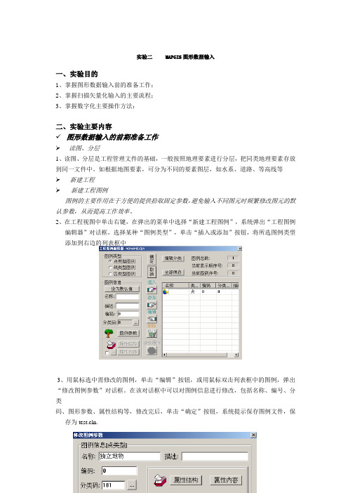实验二   MAPGIS图形数据输入