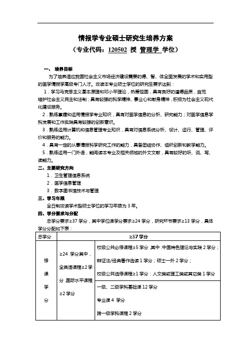 情报学专业硕士研究生培养方案