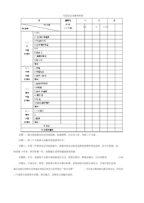 生涯决策平衡单