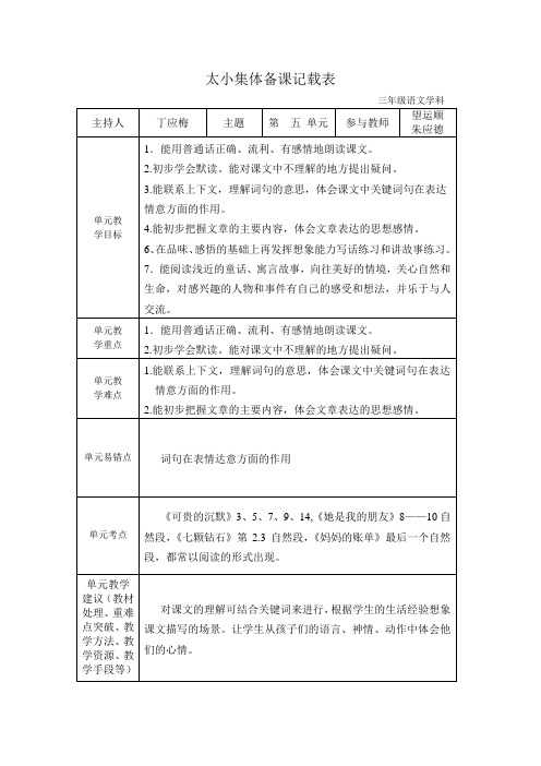 第五单元集体备课记载表