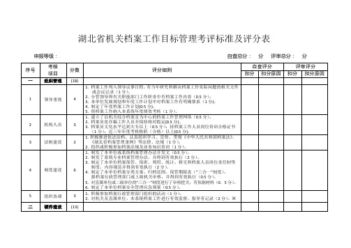 湖北机关档案工作目标管理考评标准及评分表