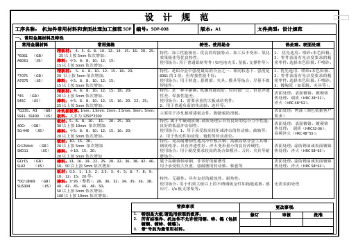 《机加件常用材料和表面处理加工规范A1》