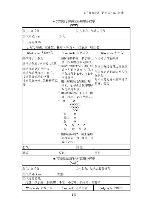 xx宾馆康乐部sop