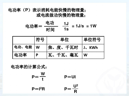 电功率相关问题