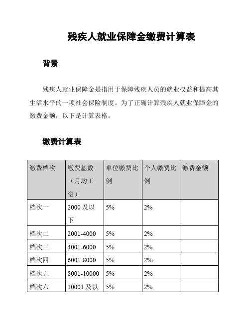 残疾人就业保障金缴费计算表