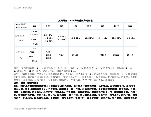 最新常用压力等级Class和公称压力对照表