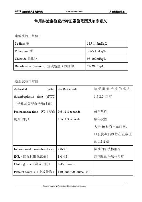 常用实验室检查指标正常值范围及临床意义