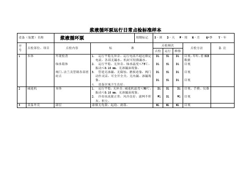 浆液循环泵运行日常点检标准样本