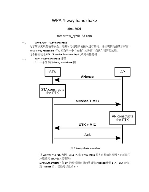 WPA_4次握手