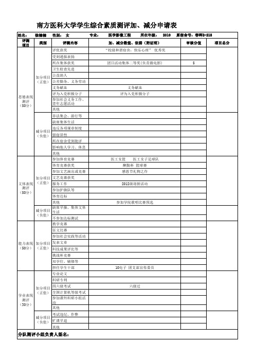 综合素质测评加、减分申请表