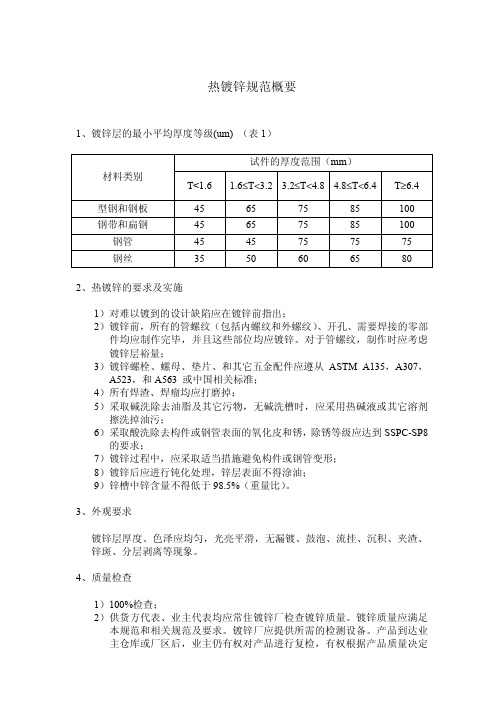 热镀锌规范概要