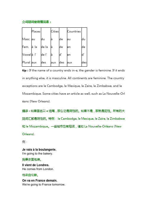 初学者必备法语词汇：国名前介词与冠词的使用