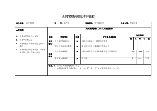 合同管理员绩效考评指标