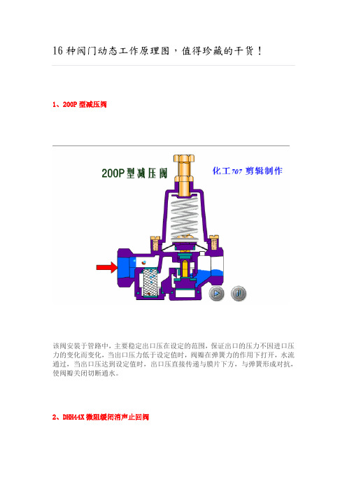 16种阀门动态工作原理图