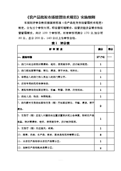 农产品批发市场管理技术规范