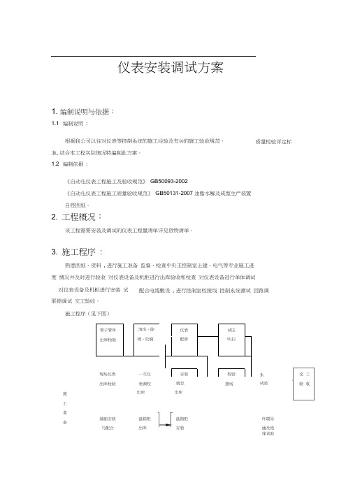 仪器化仪表安装调试方案投标技术分满分