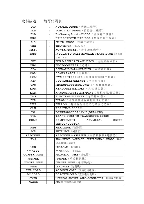 常用物料英文代码