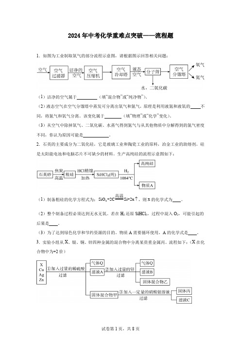 2024年中考化学重难点突破流程题