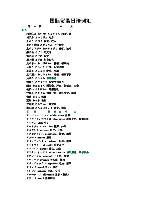 国际贸易日语词汇